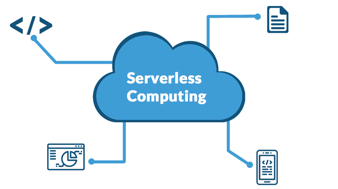 Serverless