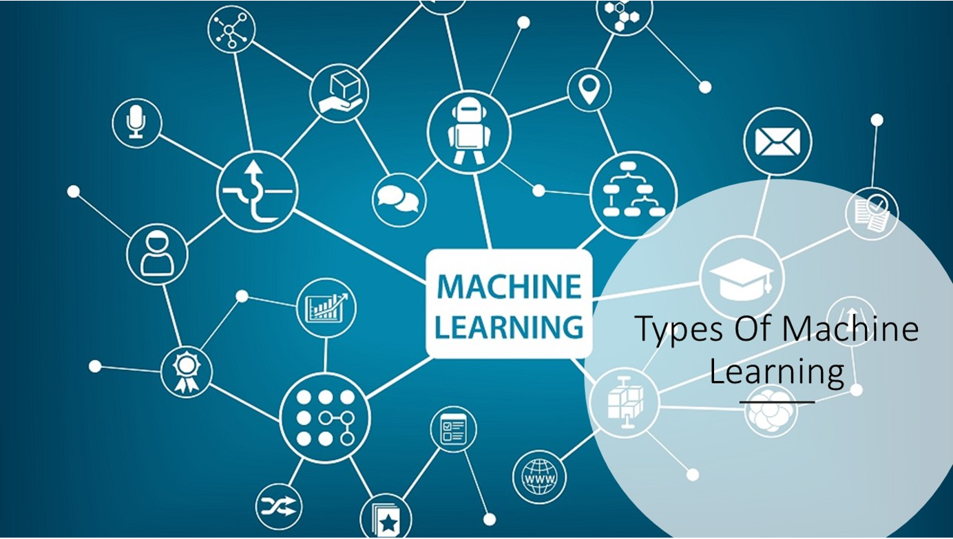 Types of Machine Learning